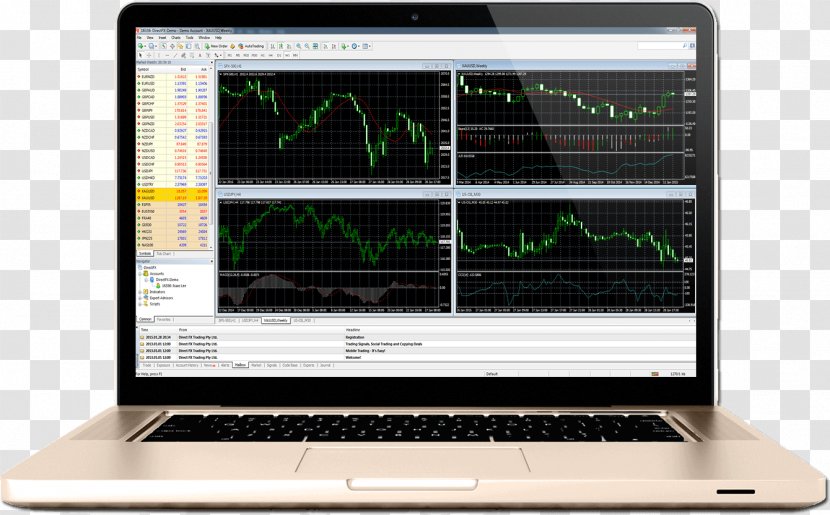 MetaTrader 4 Foreign Exchange Market Electronic Trading Platform Contract For Difference - Metatrader - Gold Mountain Transparent PNG