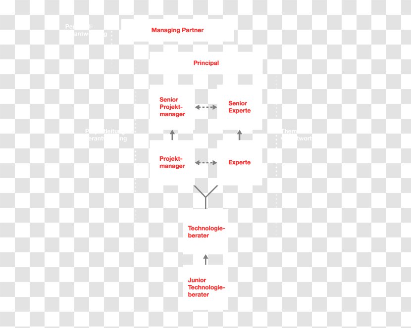 Brand Line Point Angle - Area Transparent PNG