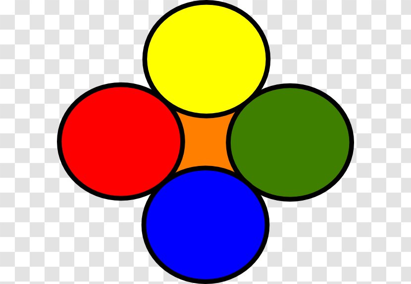 Clip Art Image Circle - Geometry Colors Transparent PNG