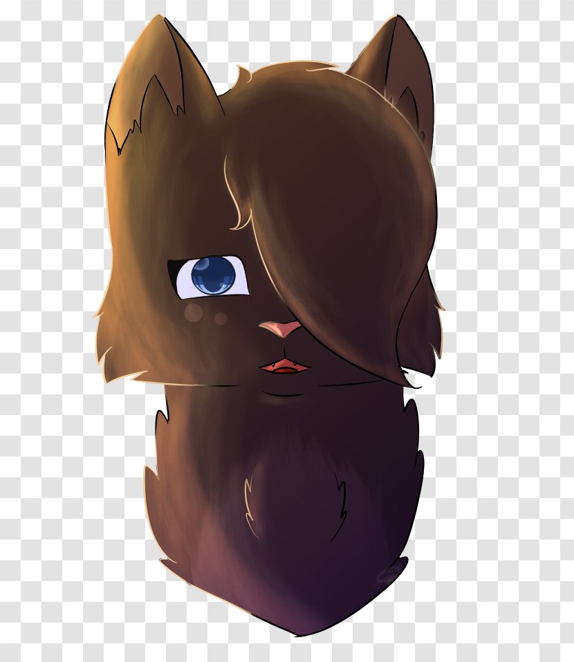 Cat Snout Character Animated Cartoon - Head Transparent PNG