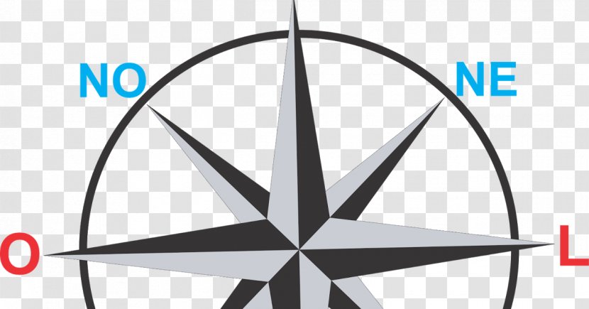 Compass Rose Electronic Chart Display And Information System - Symbol Transparent PNG