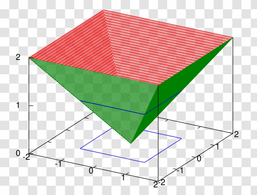 Table Garden Furniture Triangle - Square Meter - Infinity Transparent PNG