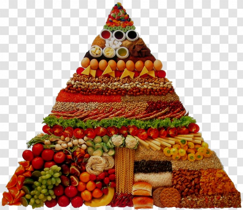 Vegetarian Cuisine Vegetarianism Veganism Food Pyramid Diet - Christmas Decoration - Material Transparent PNG