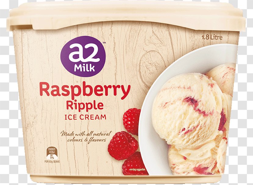 Frozen Yogurt Ice Cream Milk Raspberry Ripple Transparent PNG