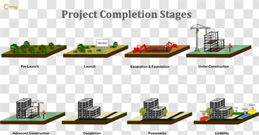 Architectural Engineering Building House Home Construction Project - Machine - Stage Transparent PNG