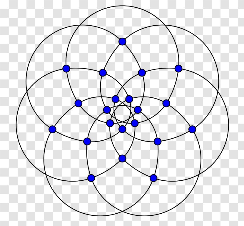 Circle Graph Theory Brinkmann Heptagon Geometry - Polygon Transparent PNG