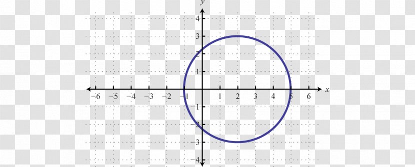 Circle Line Angle Font - Area Transparent PNG