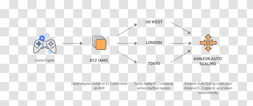 Brand Line Technology Angle - Diagrams Transparent PNG