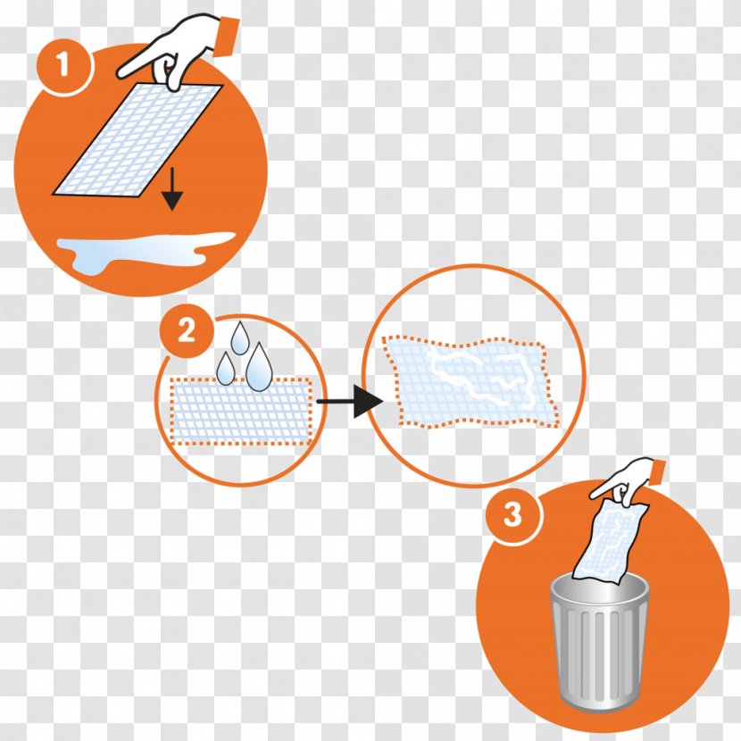 Absorption Sanitary Napkin Superabsorbent Polymer Tampon Gelmax Super-Absorbent Pad - Area Transparent PNG