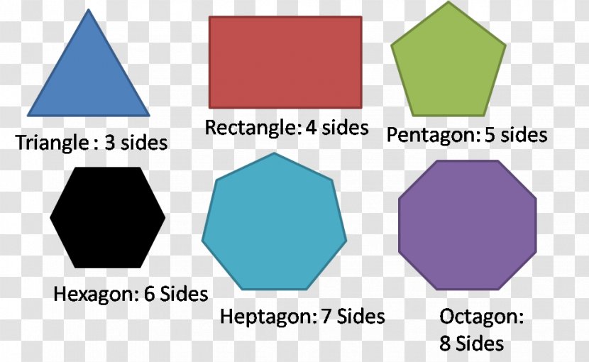 Polygon Area Triangle Convex Set - Diagram - Polygonal Shape Transparent PNG