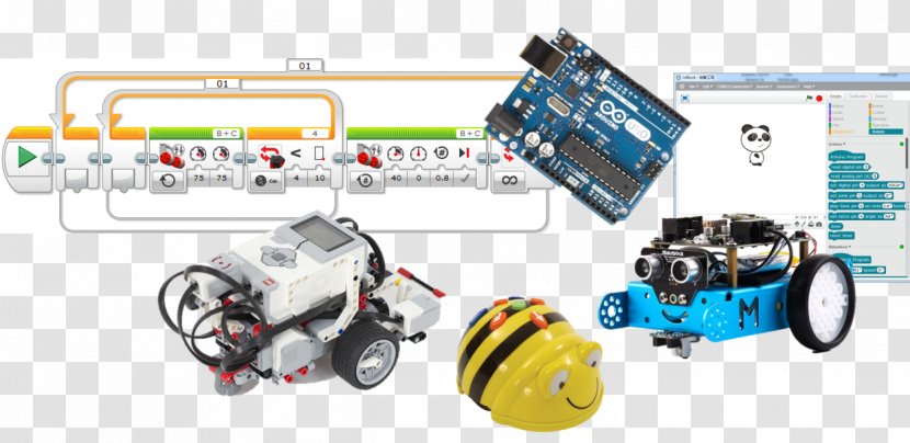 Educational Robotics Didactic Method School Teacher - Motor Vehicle - Robot Transparent PNG