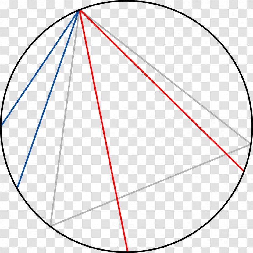 Circle Bertrand Paradox Safena Mathematics - Text Transparent PNG