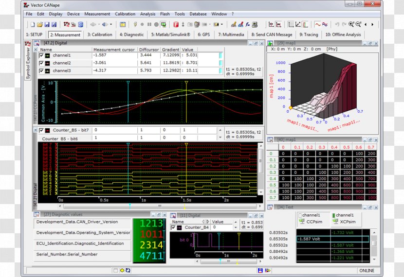 Computer Software Real-time Testing TestStand Test Management LabVIEW - Engineering - Toth Transparent PNG