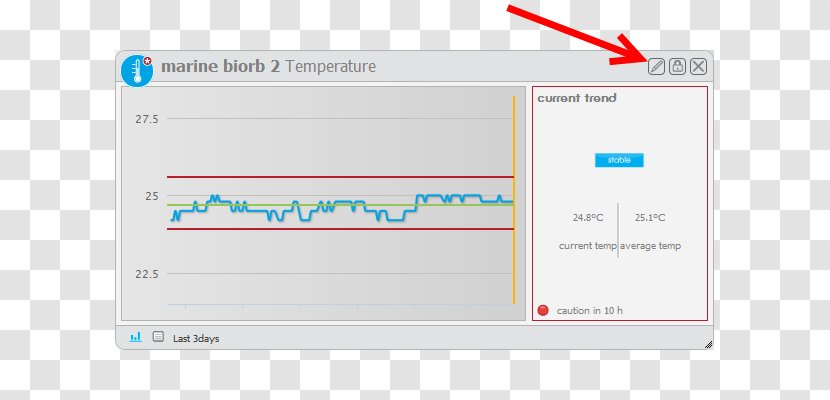 Screenshot Web Analytics Line Technology - Drop Down Box Transparent PNG