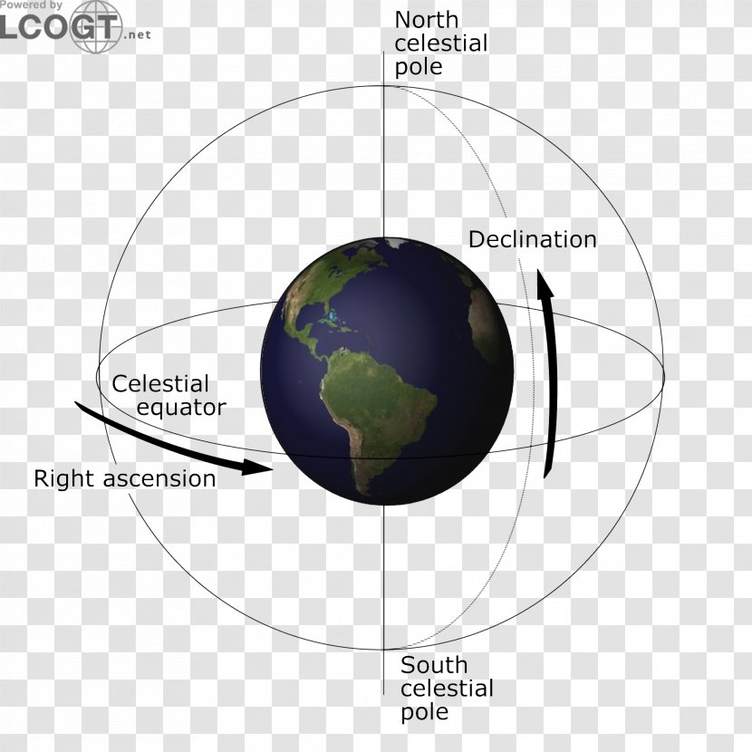 Earth Globe /m/02j71 Sphere Equator - Planet Transparent PNG