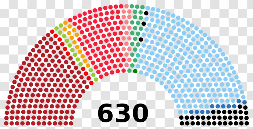 Italy Chamber Of Deputies Italian General Election, 2018 Parliament Transparent PNG