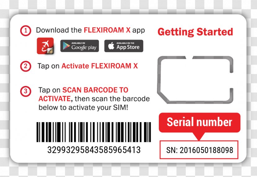 FLEXIROAM Sdn Bhd Roaming Subscriber Identity Module 4G Integrated Circuits & Chips - Flexiroam - Limerick Day Transparent PNG