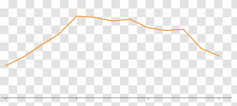 Line Angle Font - Diagram Transparent PNG