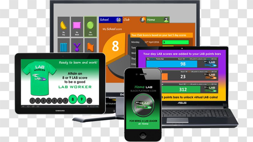 Sync Labs Information Display Device Computer Software Resilio - Lab Pe Classroom Transparent PNG