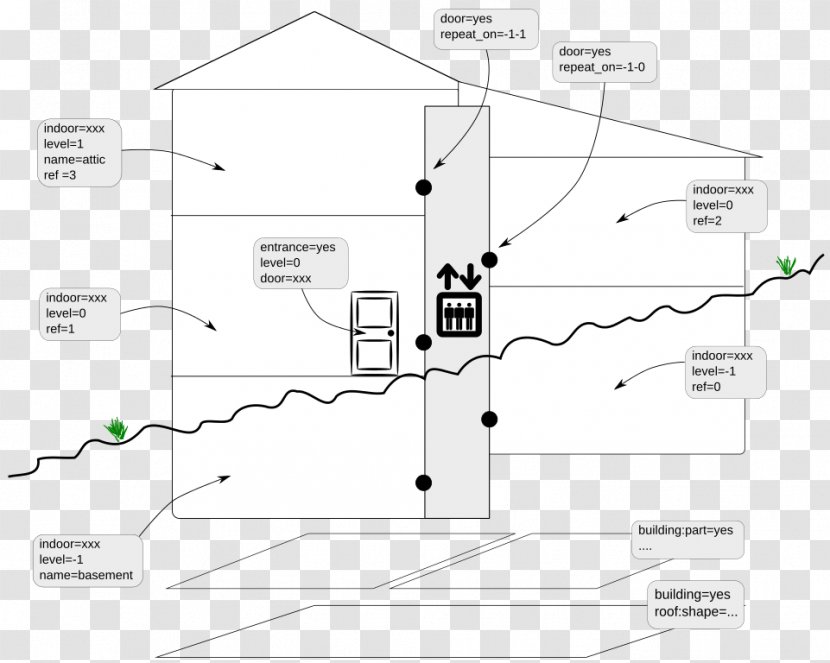 OpenStreetMap JOSM Storey Building - Structure - Road Map Infography Aerial View Transparent PNG