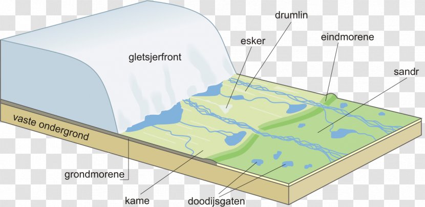 Kame Glacier Moraine Esker Glacial Landform - Material - Kettle Transparent PNG