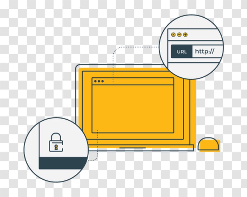 Brand Bank Customer Technology Product Design - Secure Website Transparent PNG