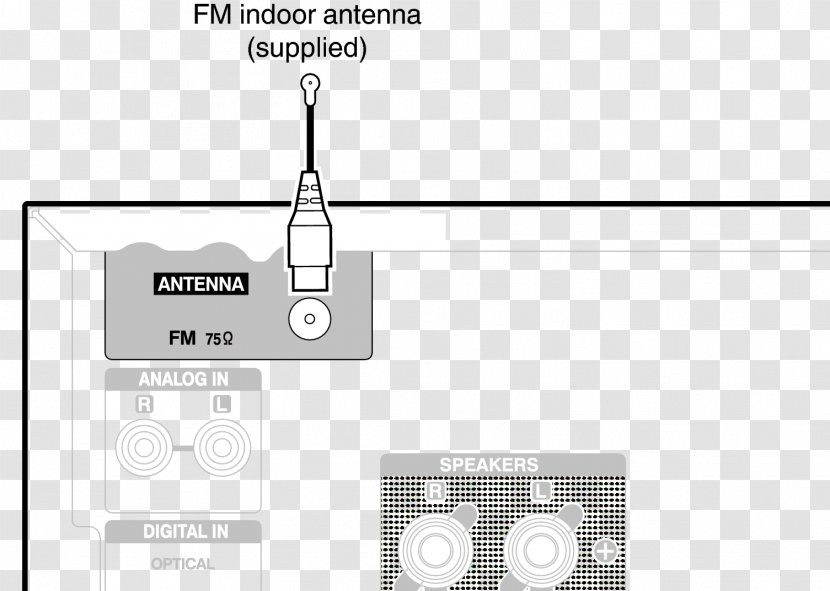 Aerials FM Broadcasting Digital Audio Radio Denon - Brand - Antenna Transparent PNG