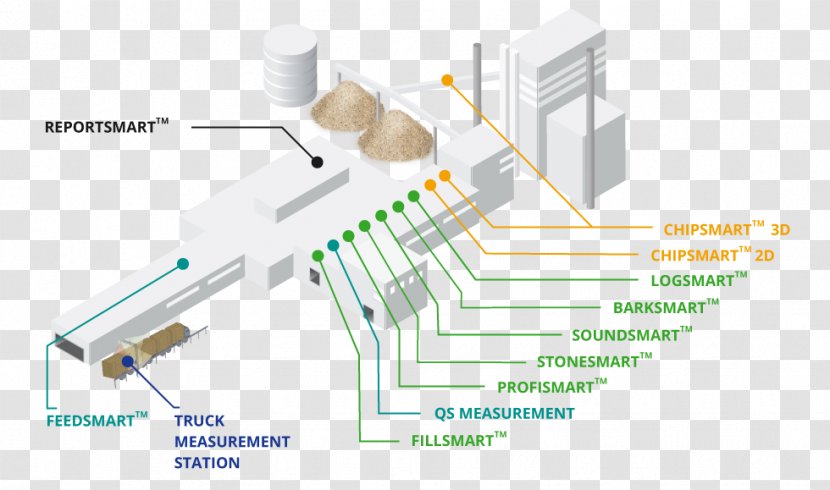 Technology Engineering Line - Diagram Transparent PNG