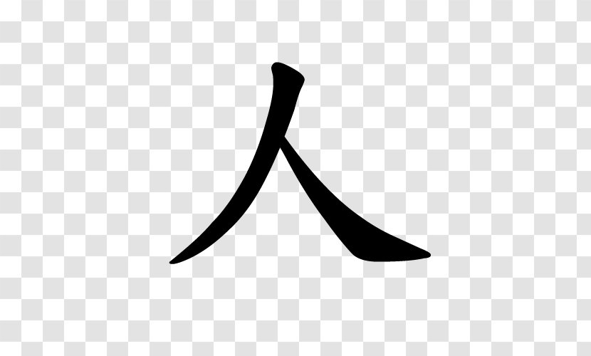 Chinese Characters China Meaning Symbol - Language Transparent PNG