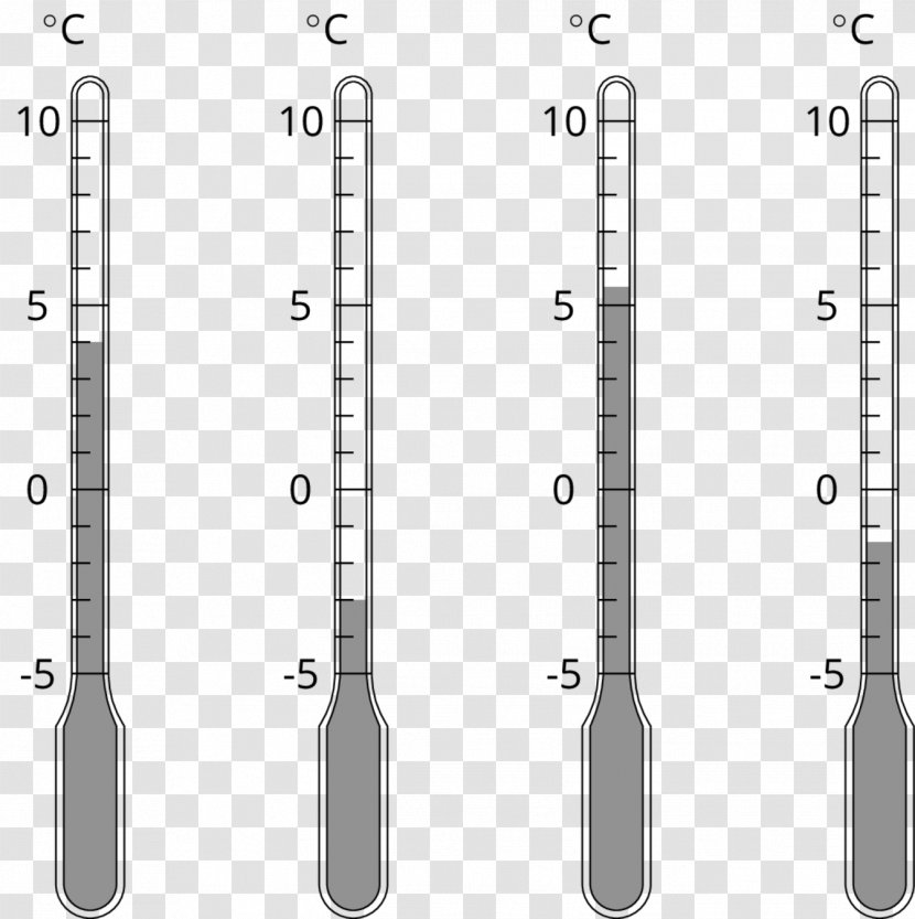 Thermometer Negative Number Lowest Temperature Recorded On Earth - Tree Transparent PNG