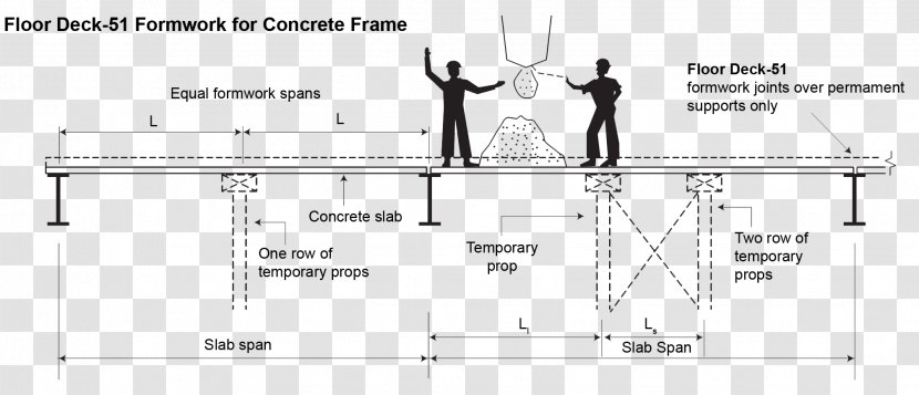 Deck Composite Lumber Product Design Specification Floor - Cartoon Transparent PNG