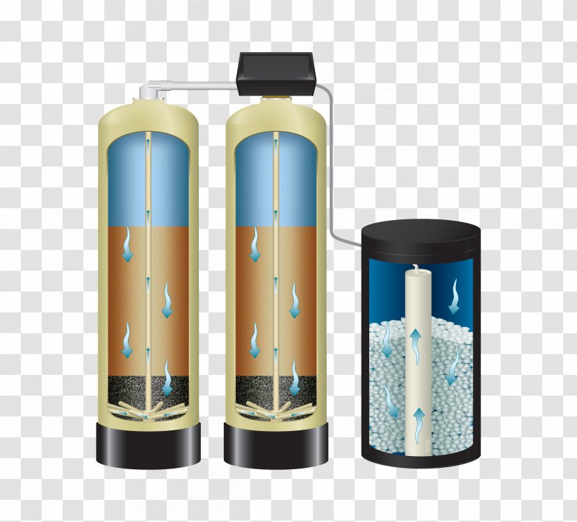 Water Softening Filter Drinking Bottle - Stainless Steel Transparent PNG