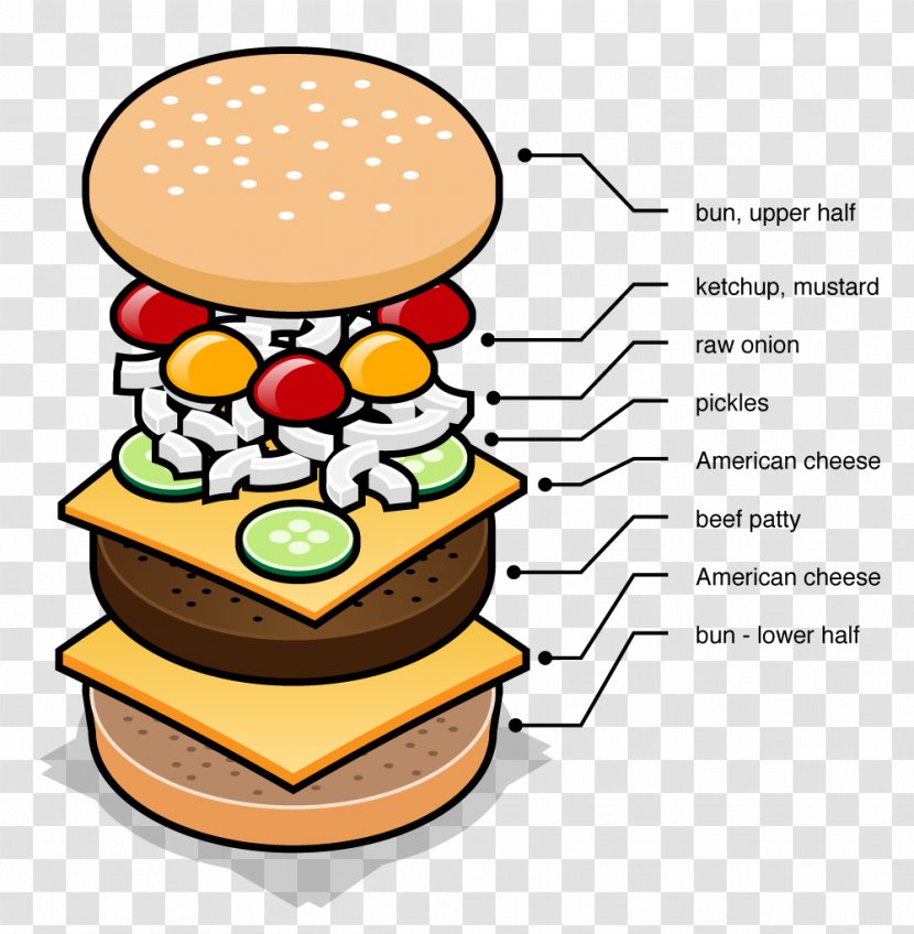 Fast Food Hamburger Cuisine Clip Art - Ntr Transparent PNG
