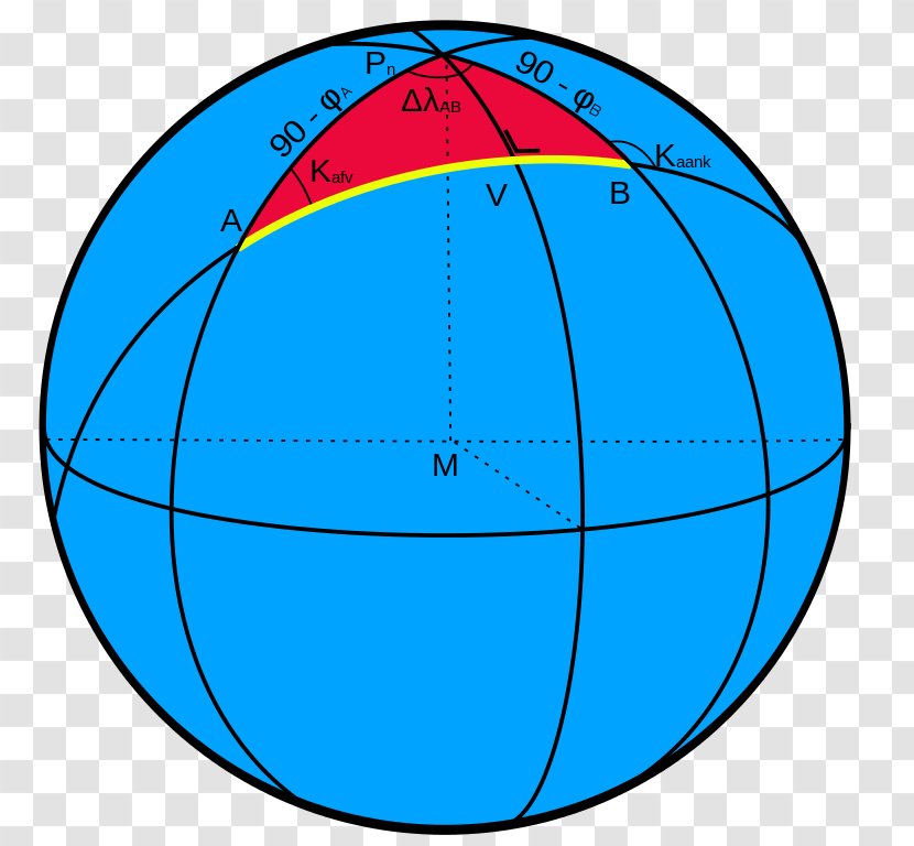 Spherical Trigonometry Kugeldreieck Law Of Cosines Great-circle Navigation - Greatcircle - Triangle Transparent PNG