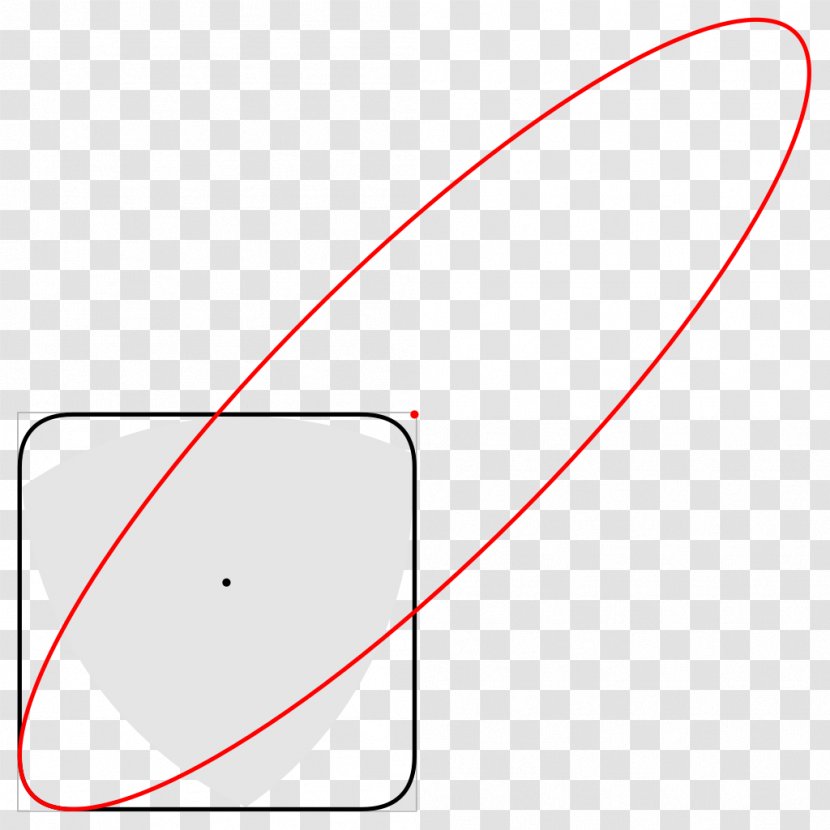 Reuleaux Triangle Circle Geometric Shape - Rotation Transparent PNG