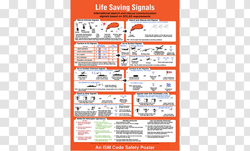 Life-Saving Signals Product Poster Lifesaving International Code For Ships Operating In Polar Waters - Waste - Life Transparent PNG