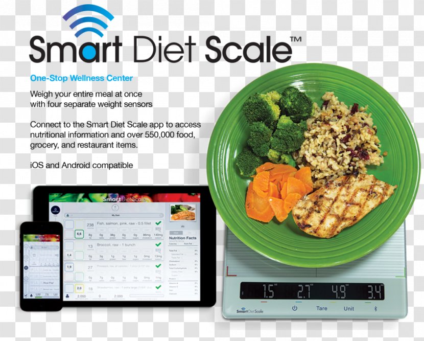 Vegetarian Cuisine Nutritional Scale Measuring Scales Nutrition Food - Recipe - Healthy Plate News Transparent PNG
