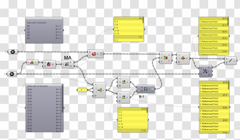 Engineering Machine Technology Line - Diagram Transparent PNG