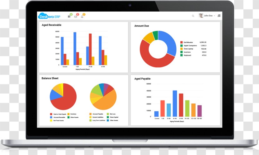 Computer Program Enterprise Resource Planning Market Business Accounting Software - Brand - Home Inventory Transparent PNG