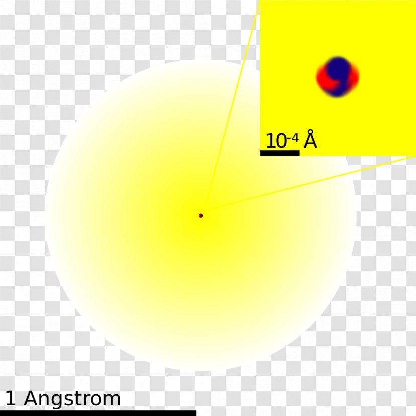 Atómový Obal Electron Atomic Orbital Nucleus - Light - Helium Atom Transparent PNG