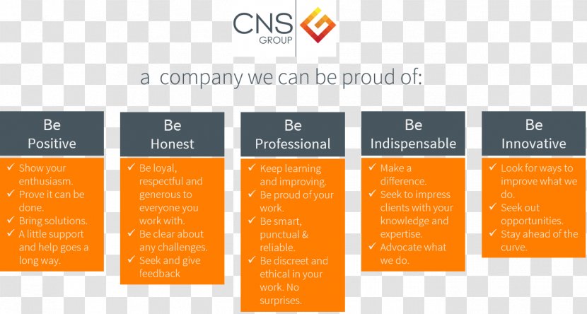 CNS Group Business Corporate Video Computer Security - Logo Transparent PNG
