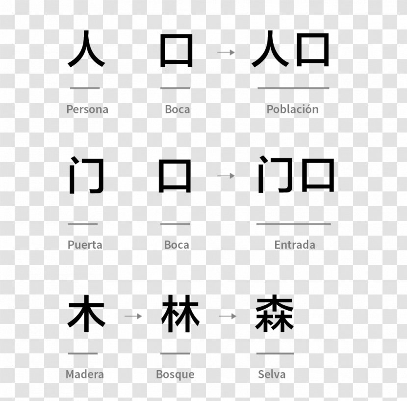 Written Chinese Translation Letter Alphabet - Cartoon - Word Transparent PNG