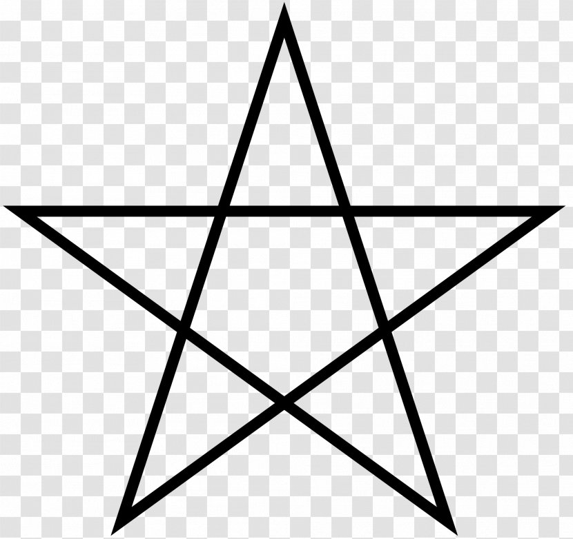 Pentagram Wicca Pentacle Symbol Paganism - Water - Religious Pattern Transparent PNG