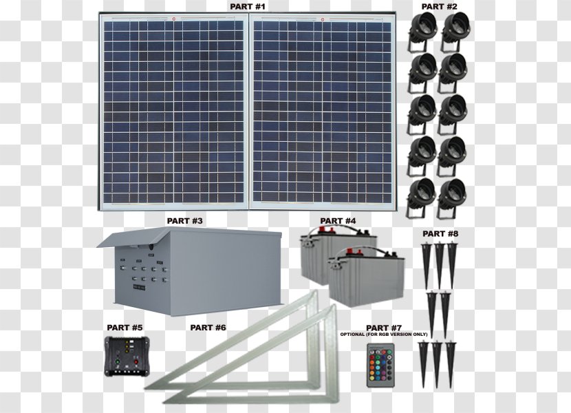 Light-emitting Diode Solar Panels Energy Power - Superbrightledscom - Light Transparent PNG