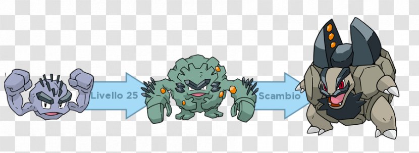 Pokémon GO Alola Kanto Niantic - Heart - Golem Transparent PNG