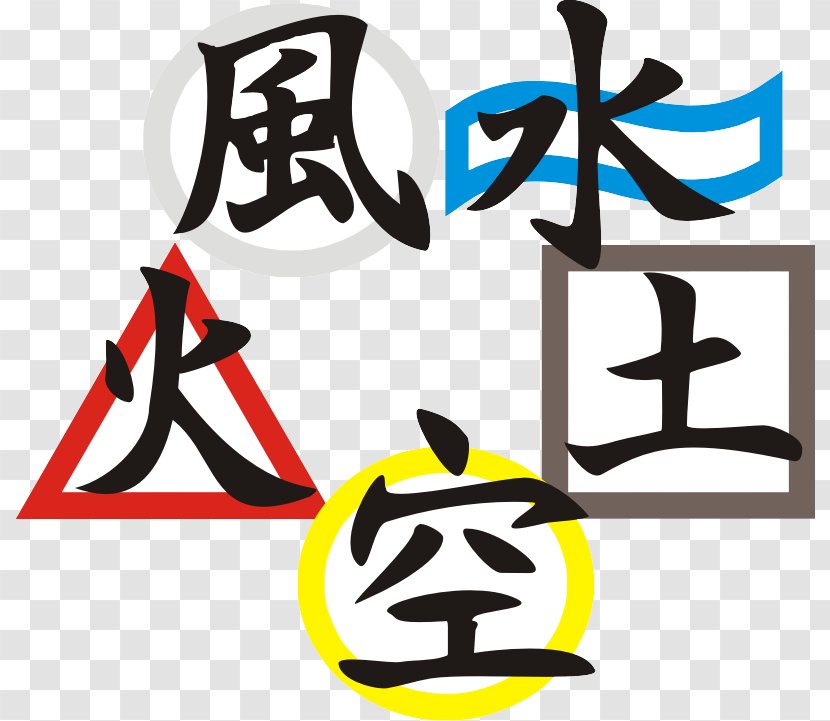 Five Elements Kanji Classical Element Air The Book Of Rings - Japanese Transparent PNG