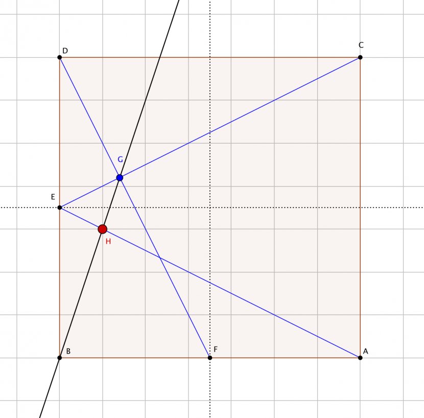 Line Triangle Circle Point - Rectangle - Euclidean Transparent PNG