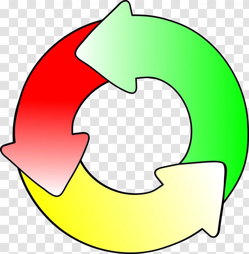 Computer Icons Earth's Rotation Clip Art - Area - Recycle Transparent PNG