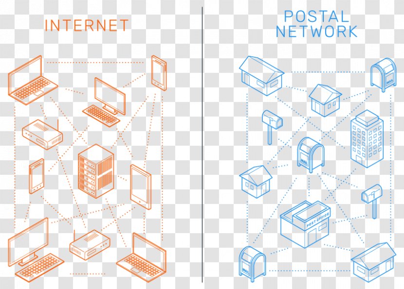 Paper Virtual Private Network Drawing /m/02csf Computer - High Speed Packet Access Transparent PNG