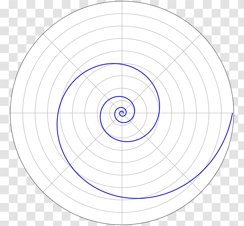 Logarithmic Spiral Mathematics Circle - Archimedean - Color Pattern Transparent PNG